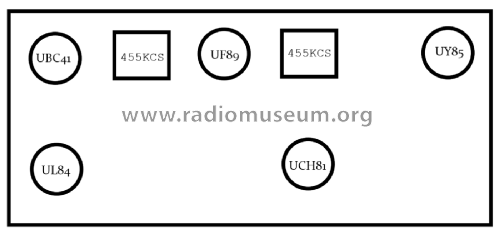 Sollube ; Optimus; Gerona (ID = 3085234) Radio