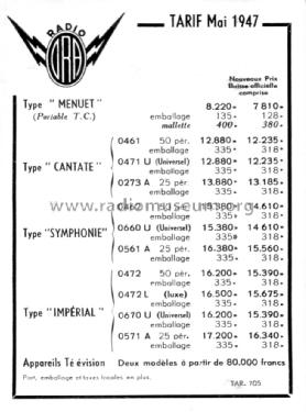 Symphonie O462-A ; ORA, Oradyne, Gérard (ID = 1418627) Radio