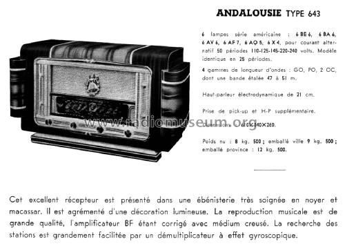 Andalousie 643; ORA, Oradyne, Gérard (ID = 2499417) Radio