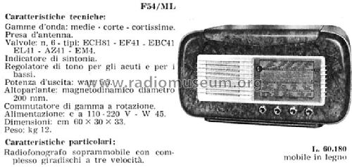 F54/ML; Orem; Milano (ID = 783852) Radio