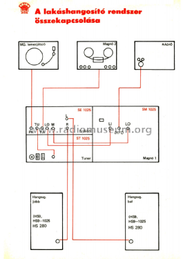 Hi-Fi Box HS-280; Orion; Budapest (ID = 2411093) Speaker-P