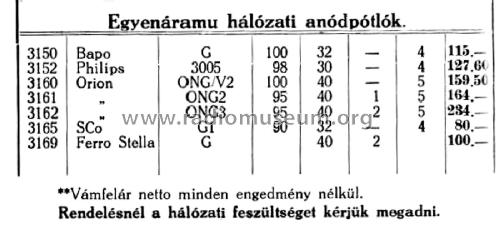 Anódpótló ONG2; Orion; Budapest (ID = 2239974) A-courant