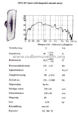 Speaker OPD 267; Orion; Budapest (ID = 1064664) Speaker-P