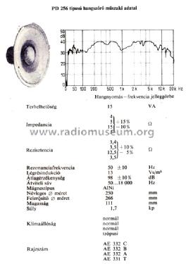 Speaker PD256; Orion; Budapest (ID = 1304600) Lautspr.-K