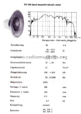 Speaker PD 306; Orion; Budapest (ID = 1064668) Altavoz-Au