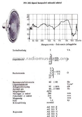 Speakers from Orion ; Orion; Budapest (ID = 844487) Altavoz-Au