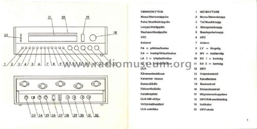 Stereomatic ; Oy Helvar; Helsinki (ID = 2942624) Radio