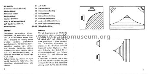 Stereomatic ; Oy Helvar; Helsinki (ID = 2942625) Radio