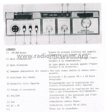 CB Transceiver CB 166; Pace Communications; (ID = 3050959) Citizen