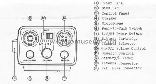 VHF Transceiver FM152; Pace Communications; (ID = 791961) Commercial TRX