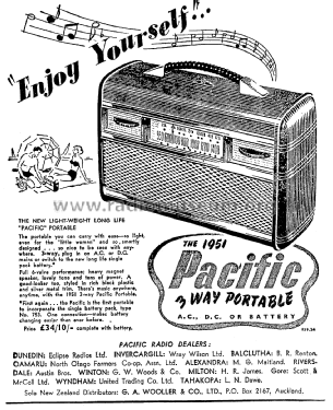 Pacific Portable 6P1; Pacific Brand (ID = 2787308) Radio