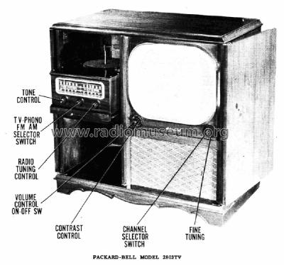 2803TV ; Packard Bell Co.; (ID = 2897889) Televisión