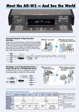 Video Cassette Recorder AG-W3; Panasonic, (ID = 3076449) R-Player