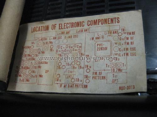 Radar Matic RF-880; Panasonic, (ID = 1592202) Radio