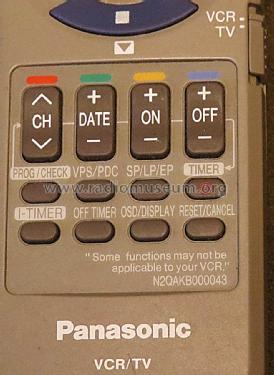 Remote Control Fernbedienung N2QAKB000043; Panasonic, (ID = 1712282) Altri tipi