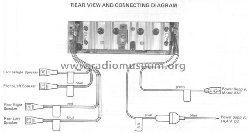 LW/MW/FM/FM MPX Radio CQ-483EE /EG; Panasonic, (ID = 1961239) Car Radio