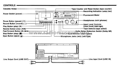 Stereo Cassette Deck RS-619; Panasonic, (ID = 1886670) R-Player