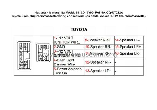 Toyota 5181 Stereo Car Cassette Radio 86120-17090 Ref.No. CQ-RT022A; Panasonic, (ID = 2872542) Car Radio