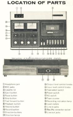 Stereo Cassette Deck RS-272US; Panasonic, (ID = 1279587) R-Player