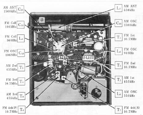 National Panasonic RF-689B; Panasonic, (ID = 737978) Radio