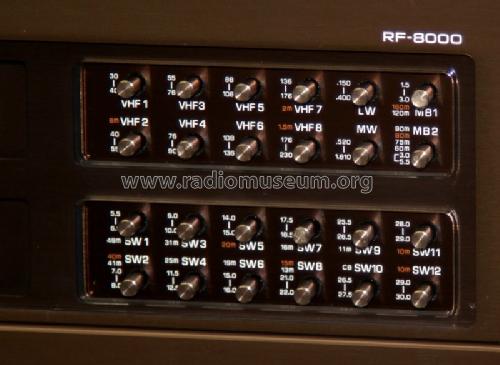 RF-8000; Panasonic, (ID = 928620) Radio