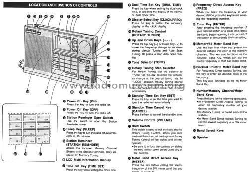 RF-B65 and B65D and B65DA; Panasonic, (ID = 671879) Radio