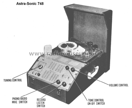 ASTRA-SONIC 748 ; Pentron Corporation; (ID = 1462559) Radio