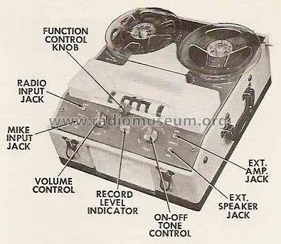 CT-1 ; Pentron Corporation; (ID = 471863) R-Player