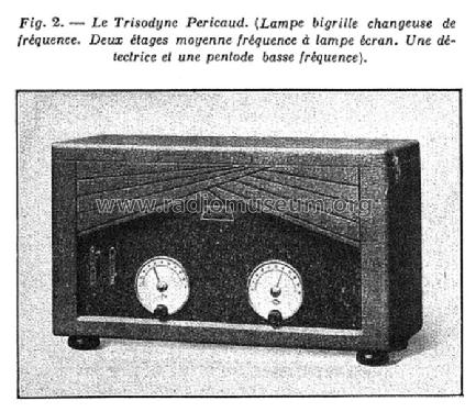 Trisodyne Écran 4355; Péricaud, G. et A. P (ID = 2355995) Radio