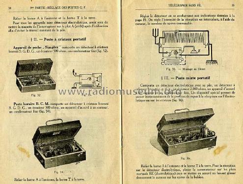 Poste Horaire B.C.M. Portatif - Time Signal Crystal Receiver No. 1005; Péricaud, G. et A. P (ID = 58338) Galena