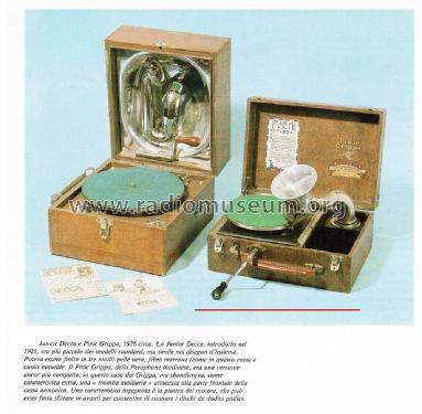 Gramophone Pixie Grippa; Perophone LTD.; (ID = 3050328) TalkingM