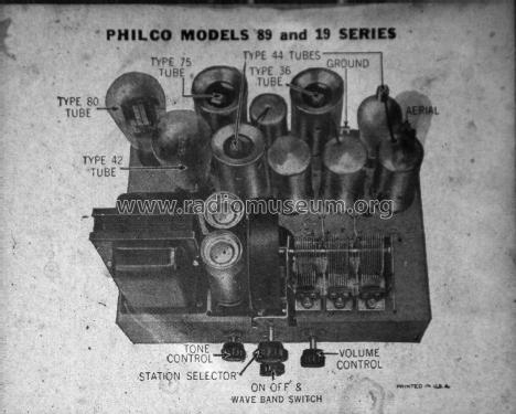 19H ; Philco, Philadelphia (ID = 2146549) Radio