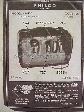 46-420 'Hippo' Code 125; Philco, Philadelphia (ID = 237463) Radio