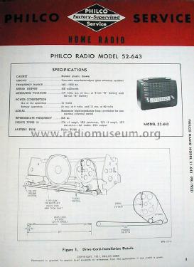 52-643 ; Philco, Philadelphia (ID = 1393030) Radio