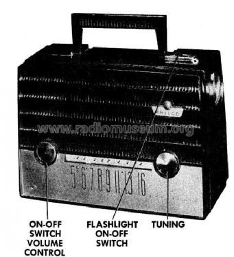 C-666 Code 125; Philco, Philadelphia (ID = 522952) Radio