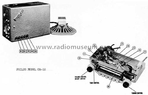 CR-12 ; Philco, Philadelphia (ID = 974644) Car Radio