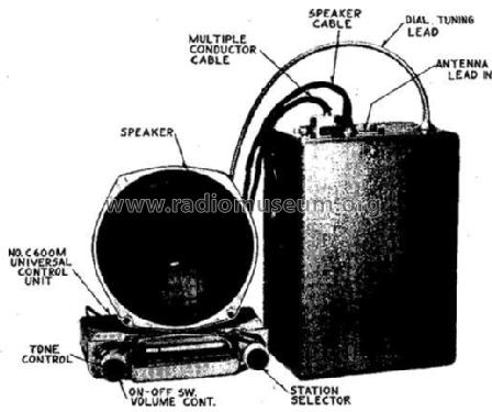 CR-6 ; Philco, Philadelphia (ID = 437095) Car Radio