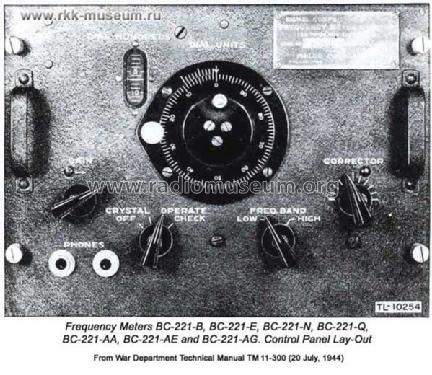 SCR-211-AA Frequency Meter Set ; Philco, Philadelphia (ID = 723181) Equipment