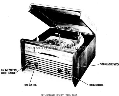 100-T ; Philharmonic Radio (ID = 946541) Radio