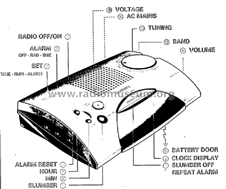 AJ3150/00; Philips 飞利浦; (ID = 2810026) Radio