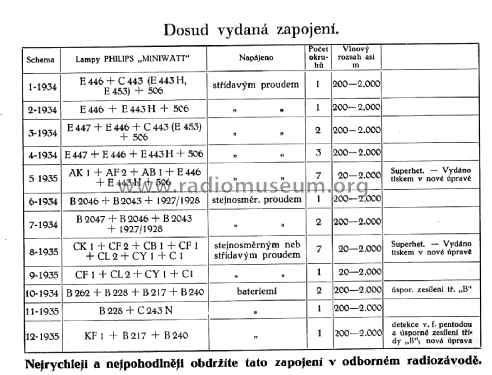 Schema 10; Philips akc. spol., (ID = 2566154) Kit