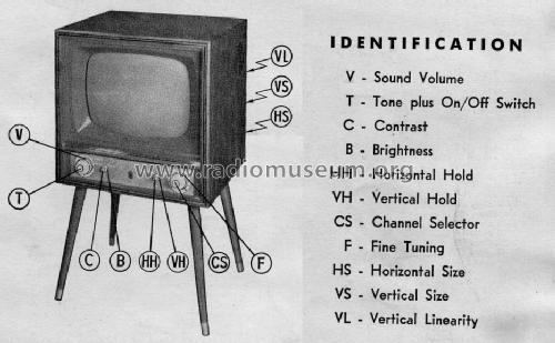 17TT108/01; Philips Australia (ID = 1200046) Television