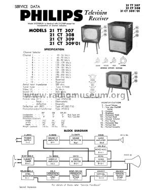 21CT309; Philips Australia (ID = 2772859) Television