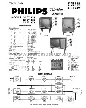 21CT337; Philips Australia (ID = 2756931) Television
