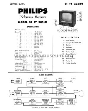 21TT205/01; Philips Australia (ID = 2771947) Television