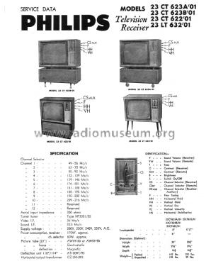 Merlin 23CT623A/01; Philips Australia (ID = 2758943) Television