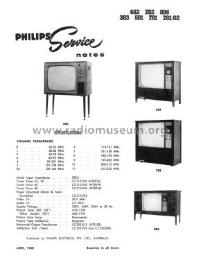 De-Luxe Wideboy T25 T886 Ch= 86; Philips Australia (ID = 2407375) Television