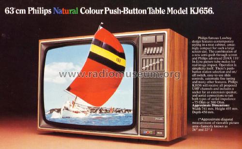 KJ656 ; Philips Australia (ID = 3085236) Télévision