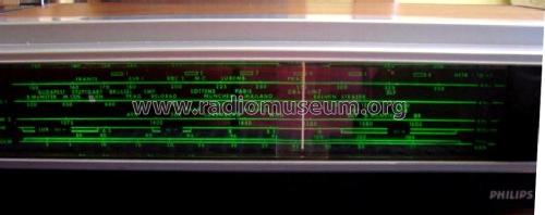 811 22RH811 /72Z; Philips Belgium (ID = 2127513) Radio