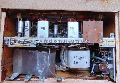 L3X72T /01 /10; Philips Belgium (ID = 2742433) Radio